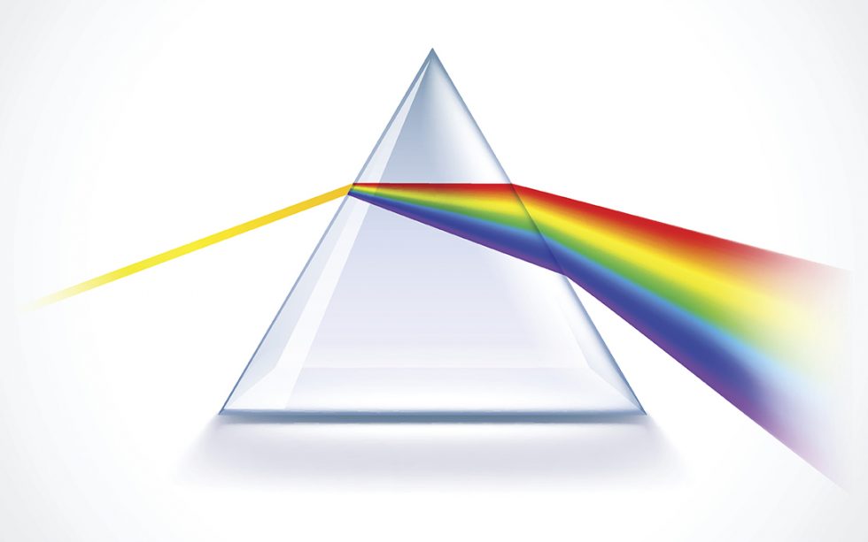 Spectrum prism