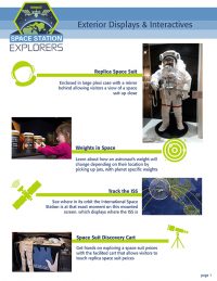 Space Station Displays and Interactives