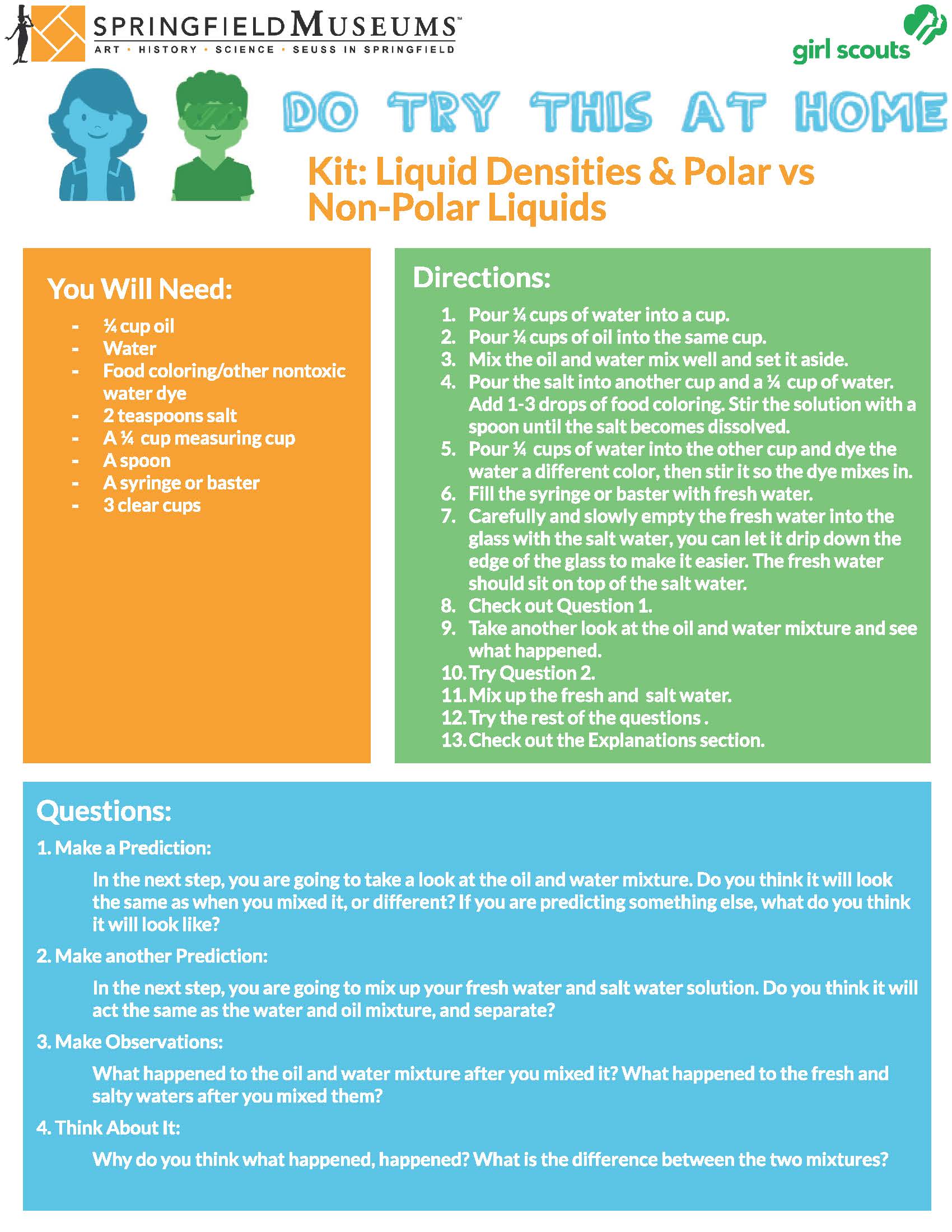 Liquid Densities & Polar vs. Non-Polar Liquids