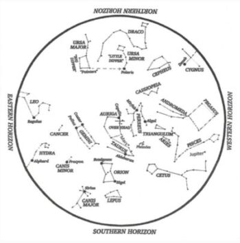 Star map of January's sky